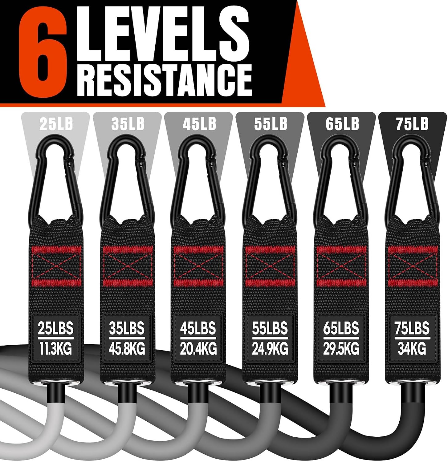 Detalle 2 de Heavy Resistance Bands 300 LBS workout set ๐