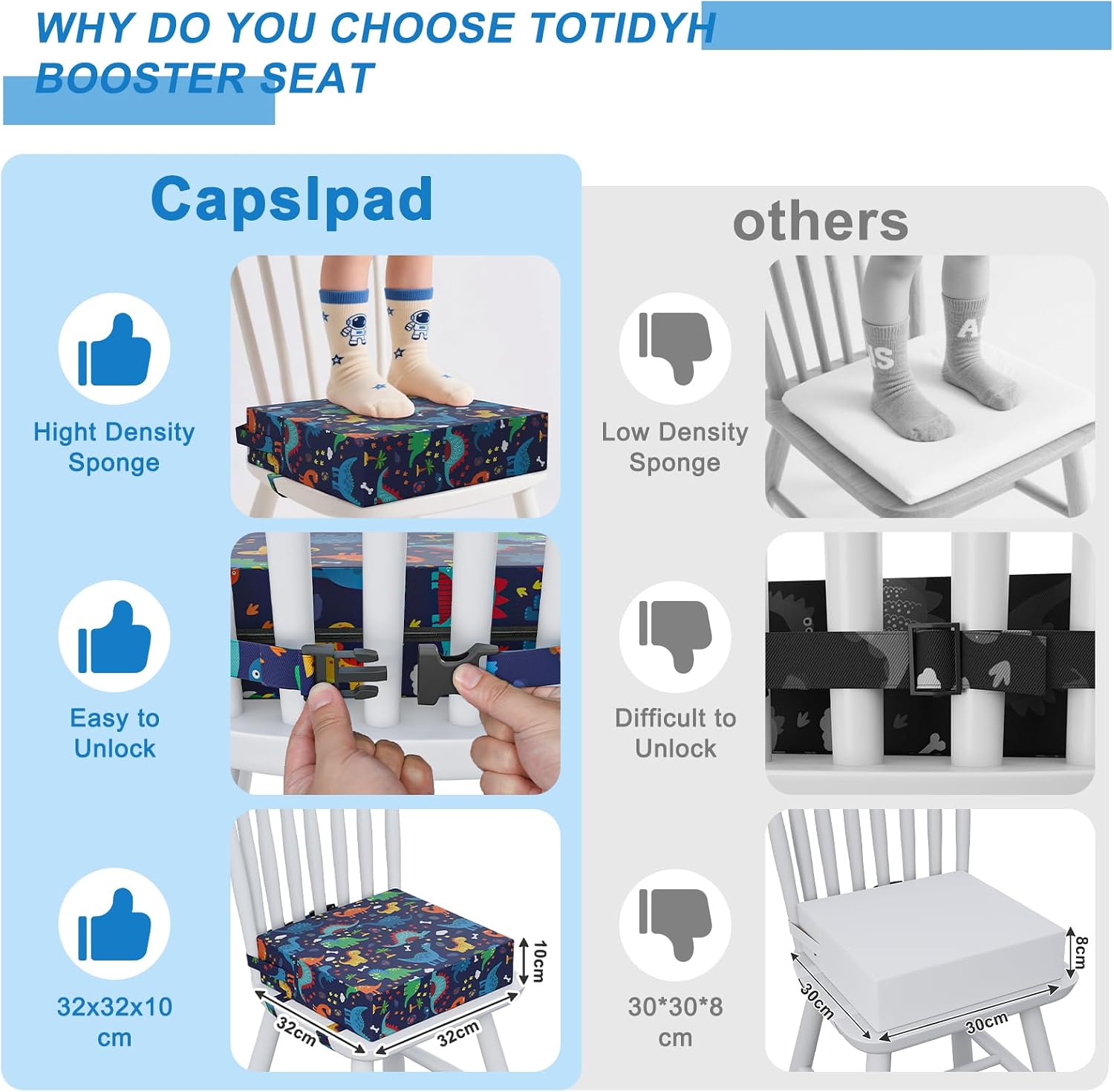 Thumbnail 5 de Capslpad Toddler Booster Seat Cushion with 3 Adjustable Straps (Waterproof, Washable) – Blue