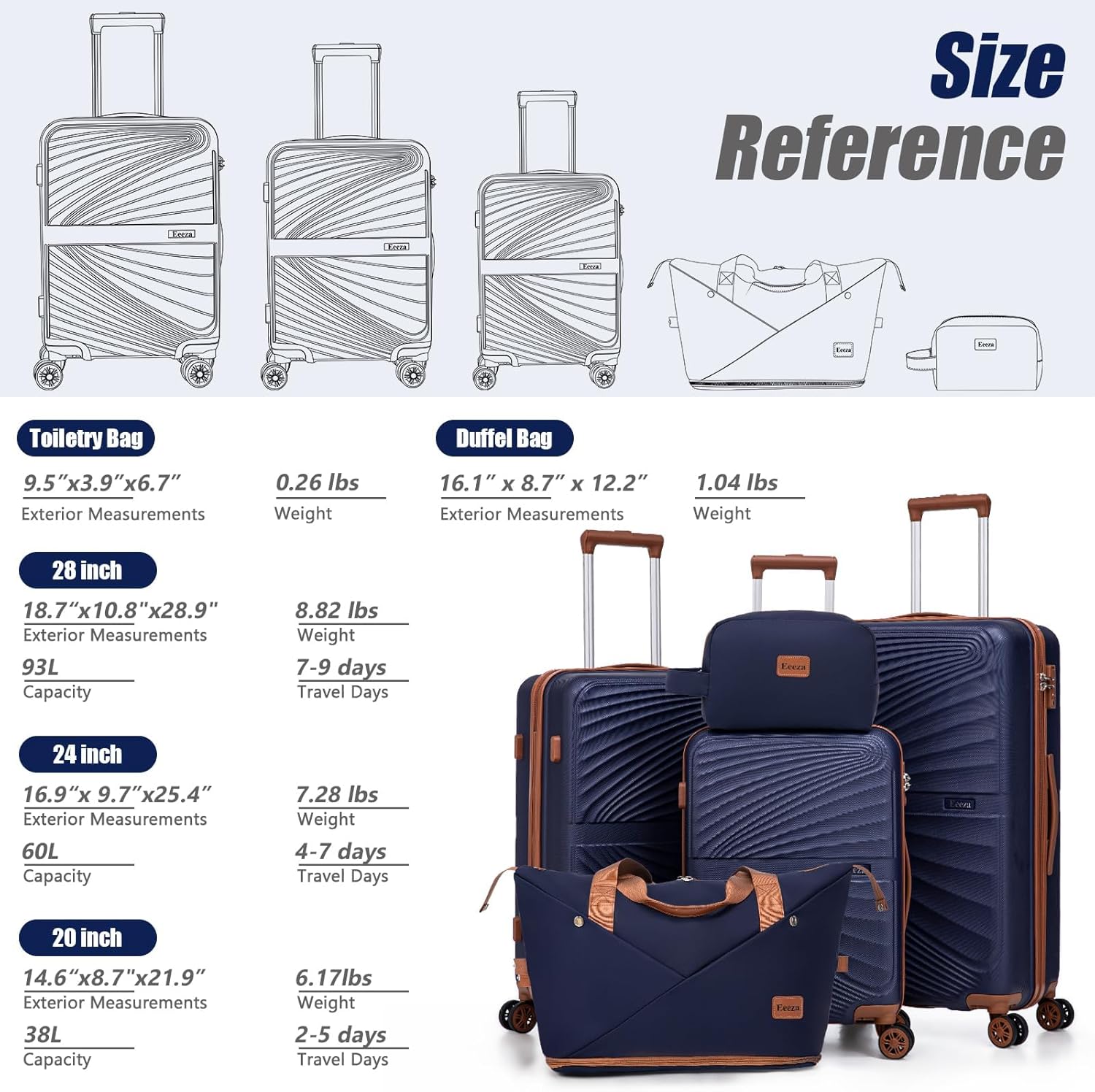 Thumbnail 6 de Eeeza 5-Piece Luggage Set 20/24/28 in.