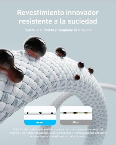 Detalle de Anker Zolo 240W Cable USB C a USB-C (2 Pack, 1,8 m) - Carga rápida PD 3.1, nylon