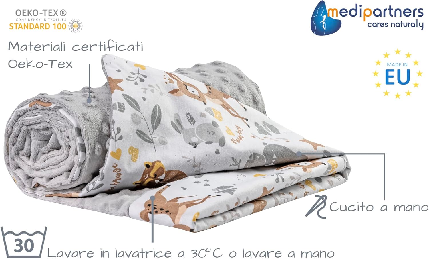 Detalle 2 de Medi Partners Coperta Neonata 75x100 cm