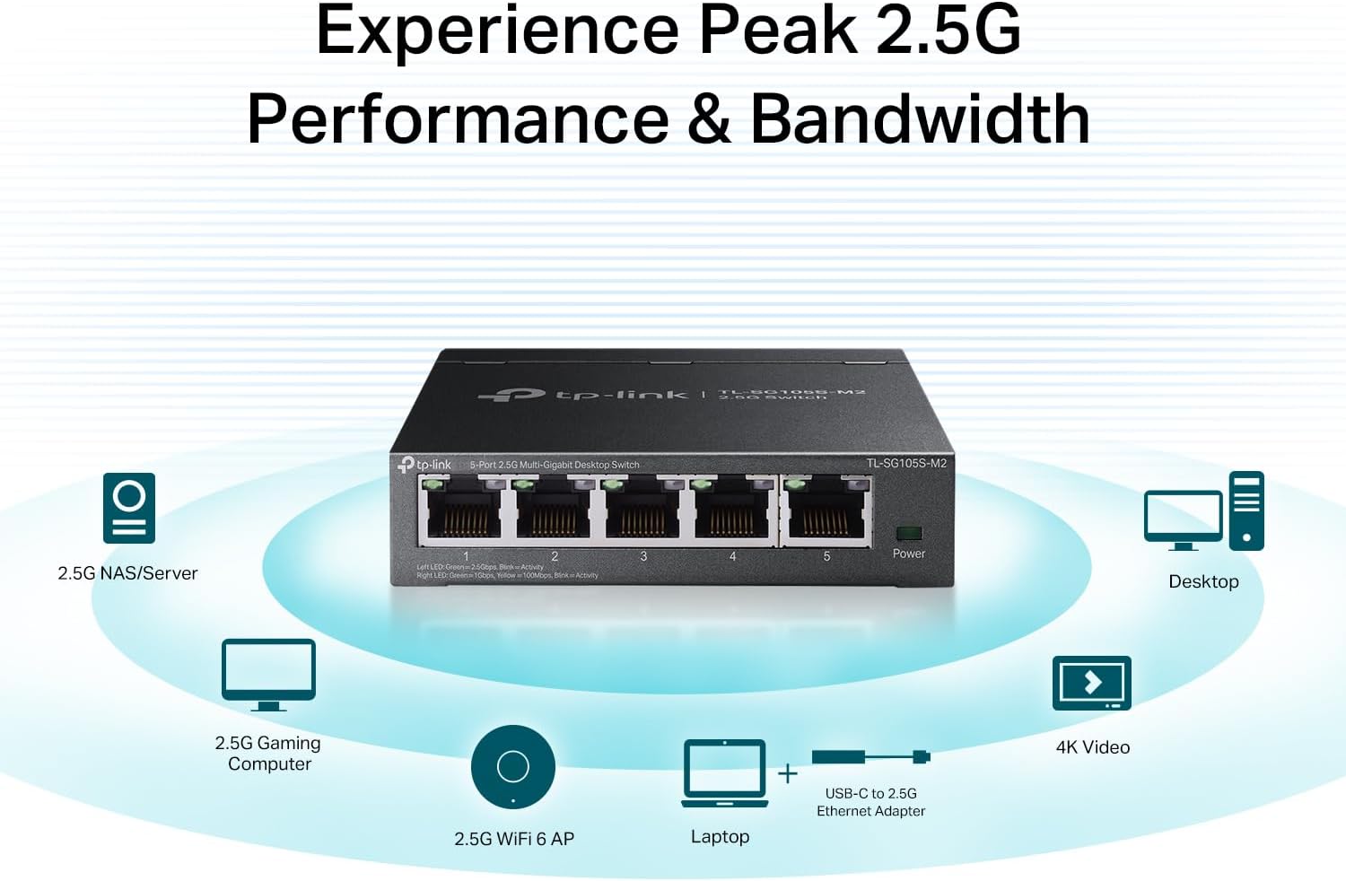 Thumbnail 1 de TP-Link TL-SG105S-M2 2.5G 5-Port Ethernet Switch 📺