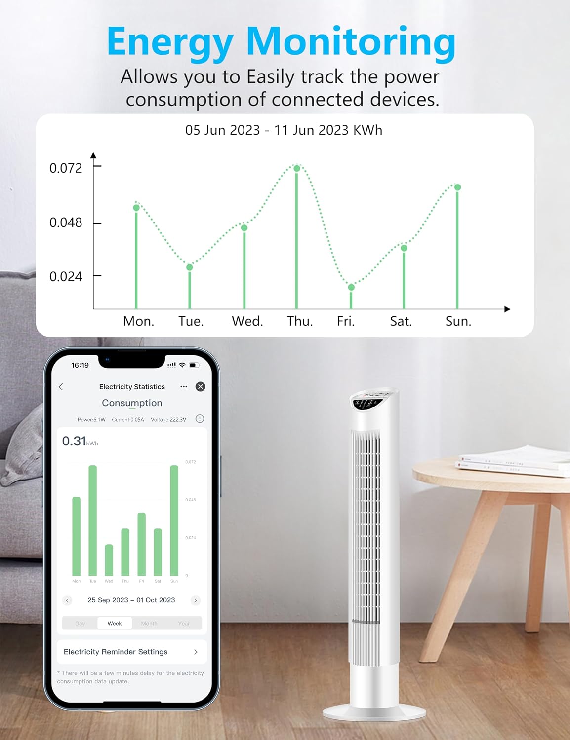 Thumbnail 2 de Smart WiFi Plug 13A, 2 Pack for Alexa