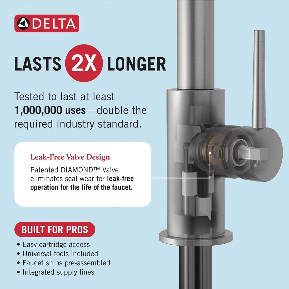 Detalle 2 de Delta kitchen faucet 9659-CZ-DST