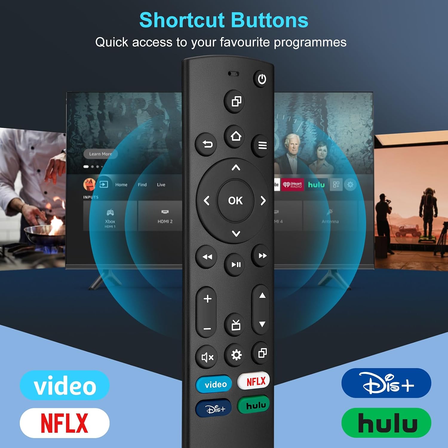 Detalle de Universal TV Remote Control