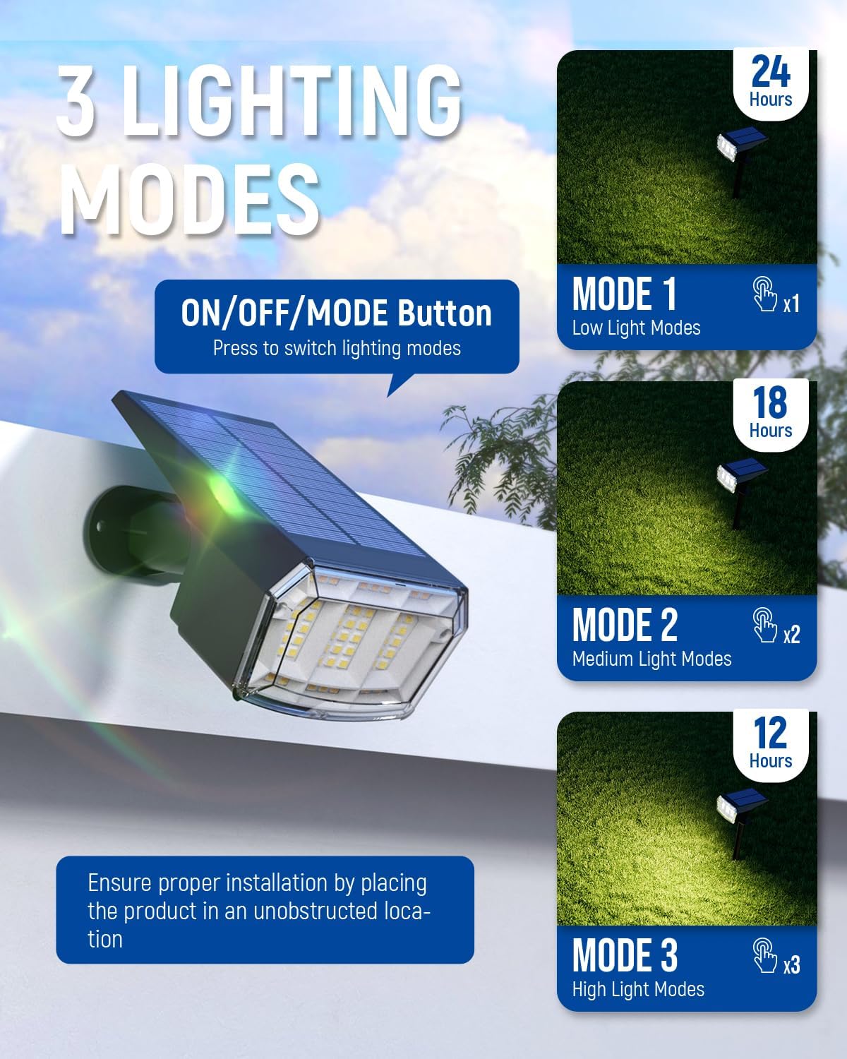 Detalle de AUDERWIN Solar Spotlights 63 LEDs