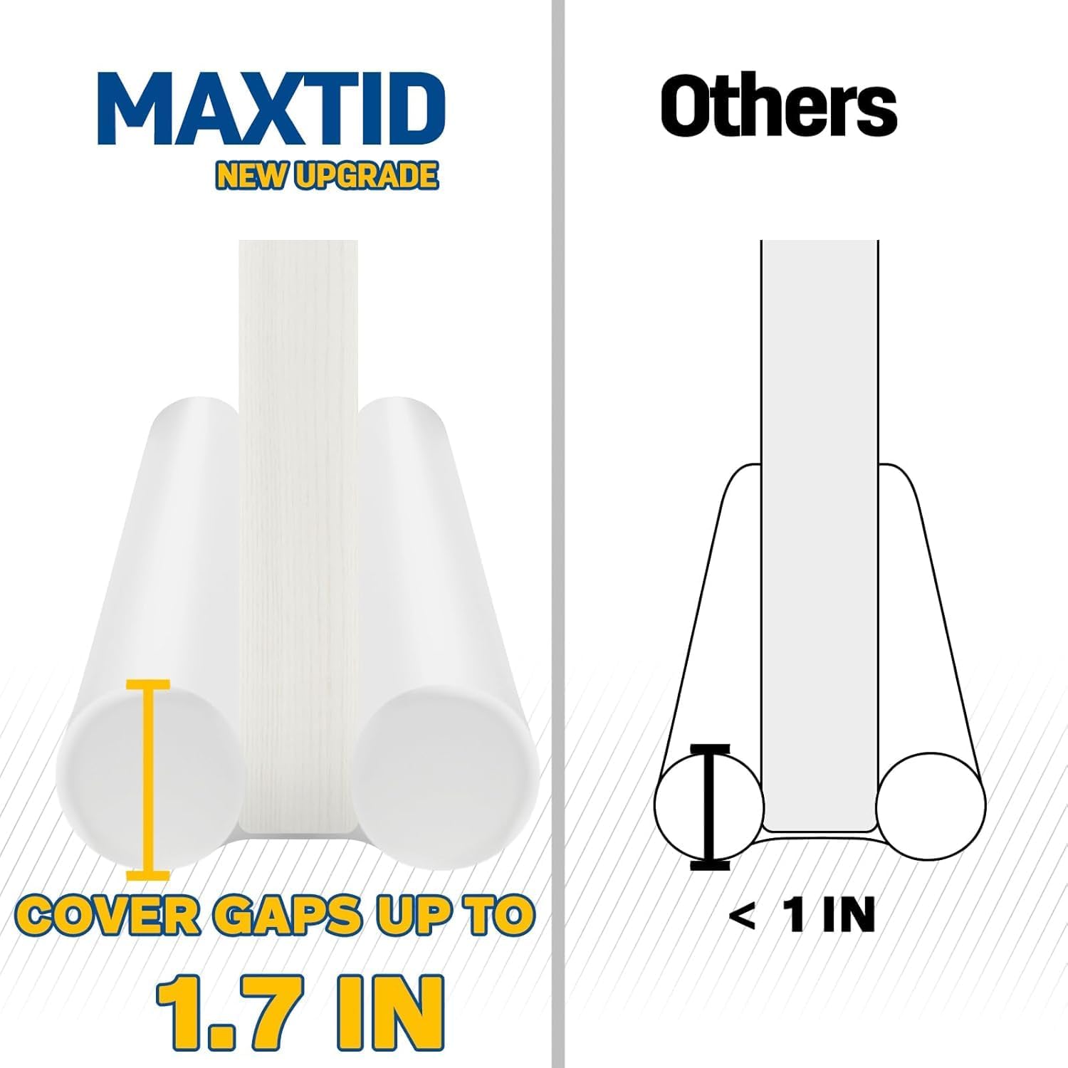 Thumbnail 2 de MAXTID Under Door Draft Stopper 36" 🏠