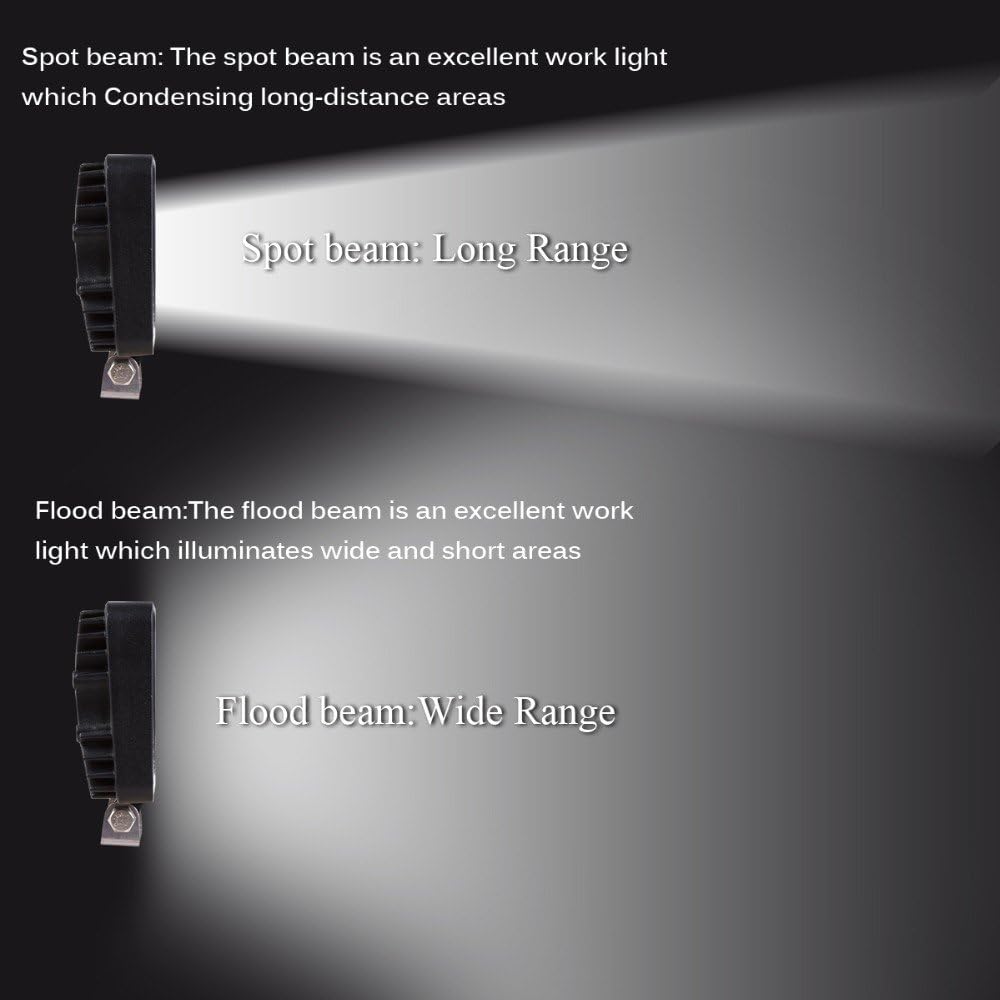 Thumbnail 5 de Willpower LED work lights 4-inch