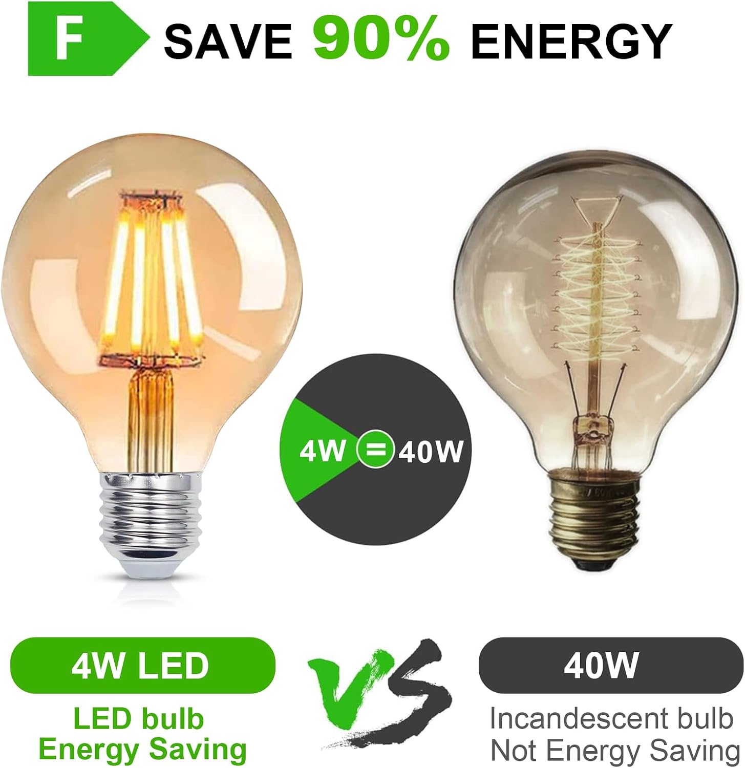 Detalle de YUNRRD Vintage Light Bulb E27 LED Edison (G80) 4W, 2700K Warm White, Amber Glass, 400lm – Pack of 2
