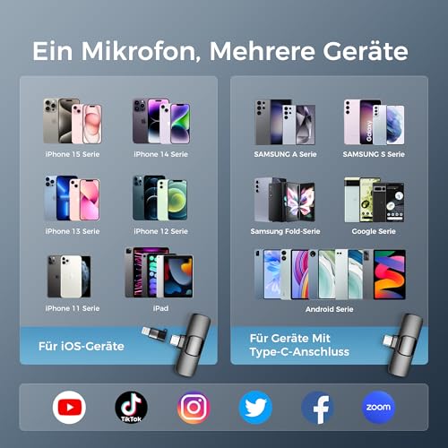 Thumbnail 6 de YRF Mikrofon für iPhone & Android – kabelloses Lavalier mit USB-C & Lightning