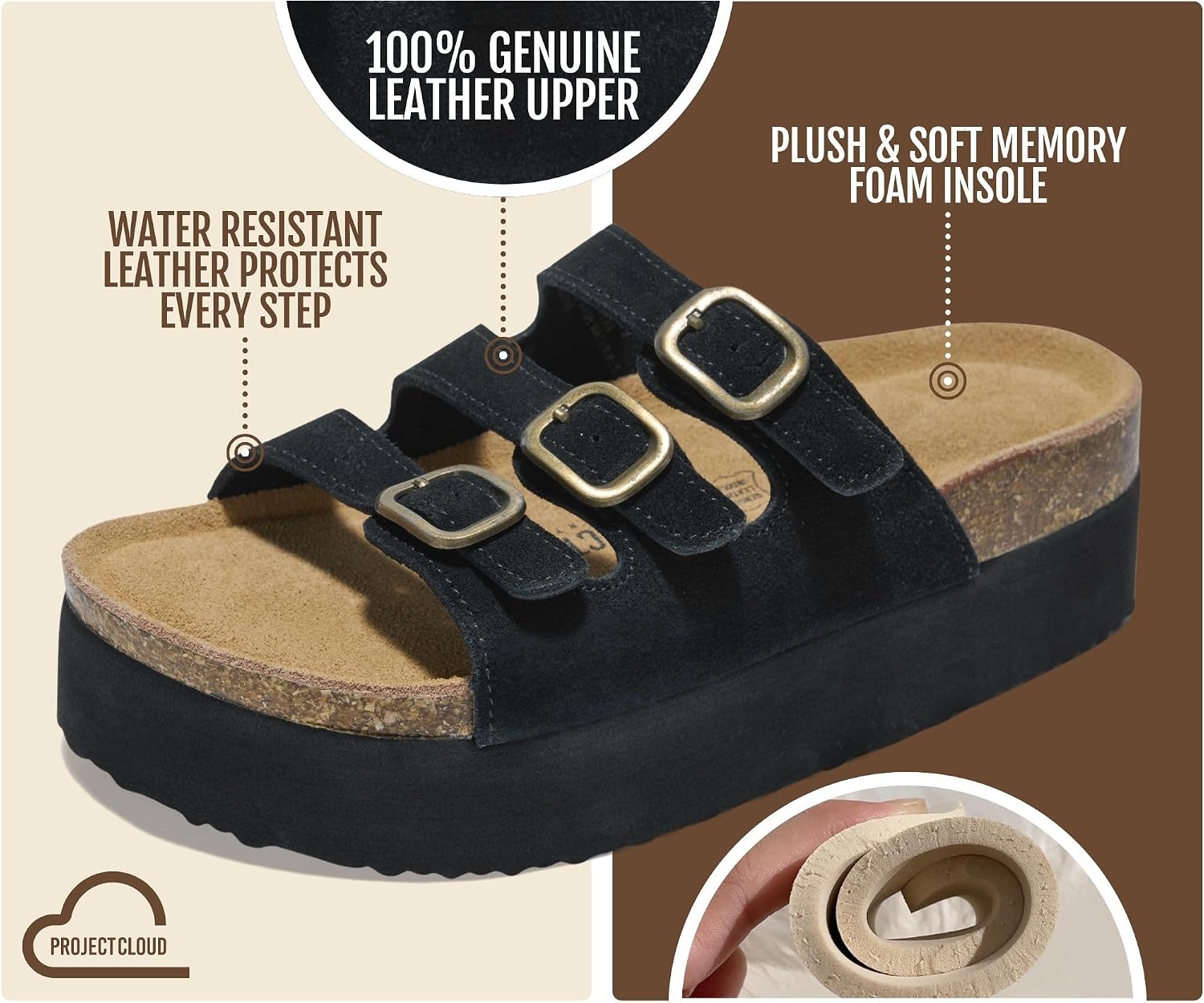 Detalle de Project Cloud 100% Genuine Leather Platform Sandals (Dyan) for Women