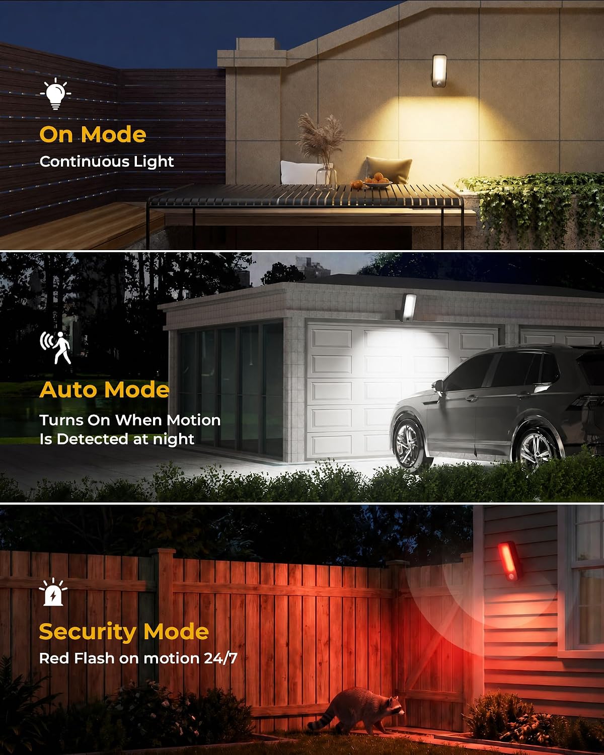 Detalle 2 de FULNIX Motion Sensor Light 10000mAh 🔆