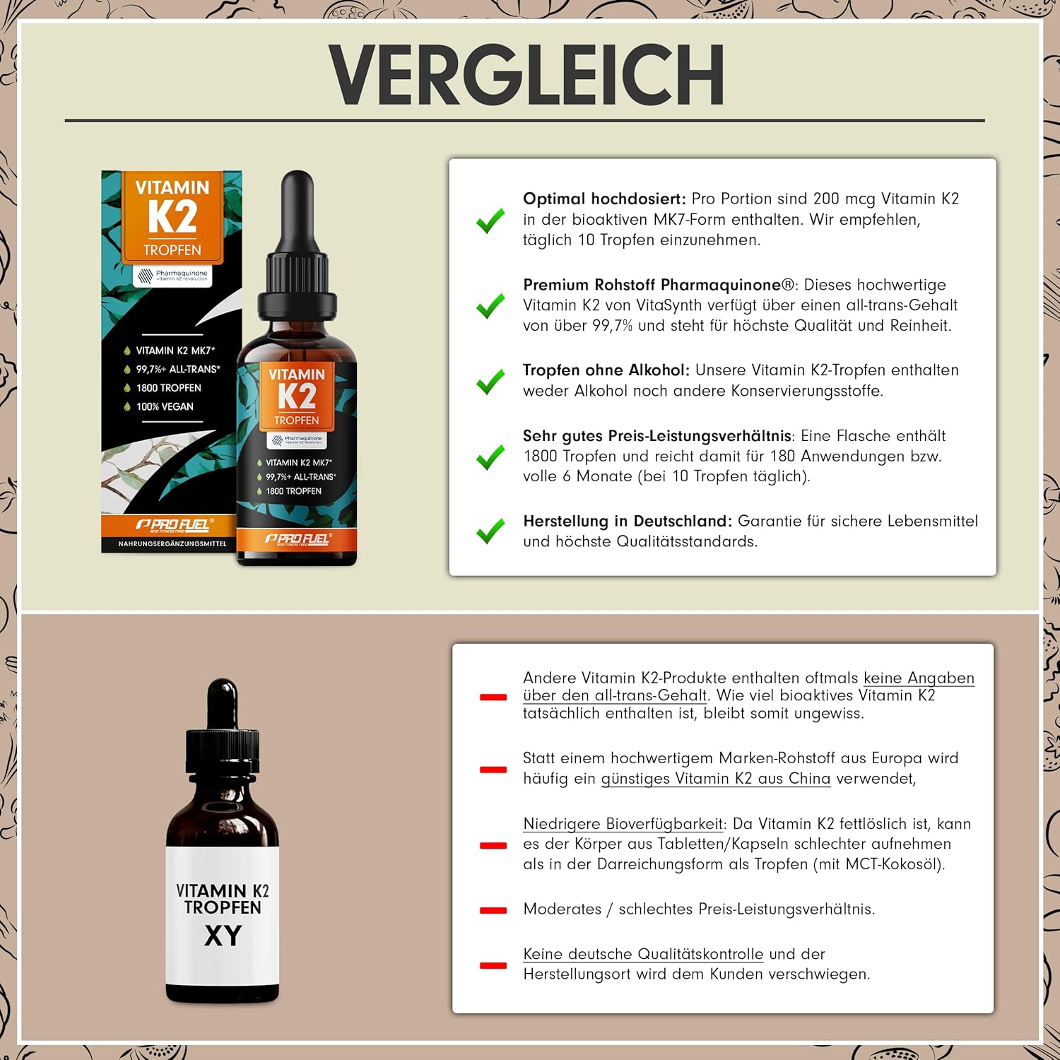 Detalle de Vitamin K2 Tropfen 200 µg MK‑7 hochdosiert 💊