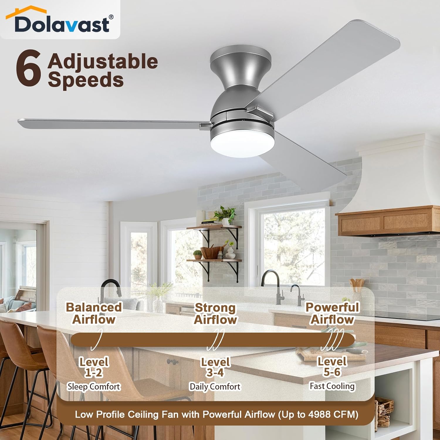 Thumbnail 2 de Dolavast 48-Inch Low-Profile Ceiling Fan with Dimmable LED and Remote