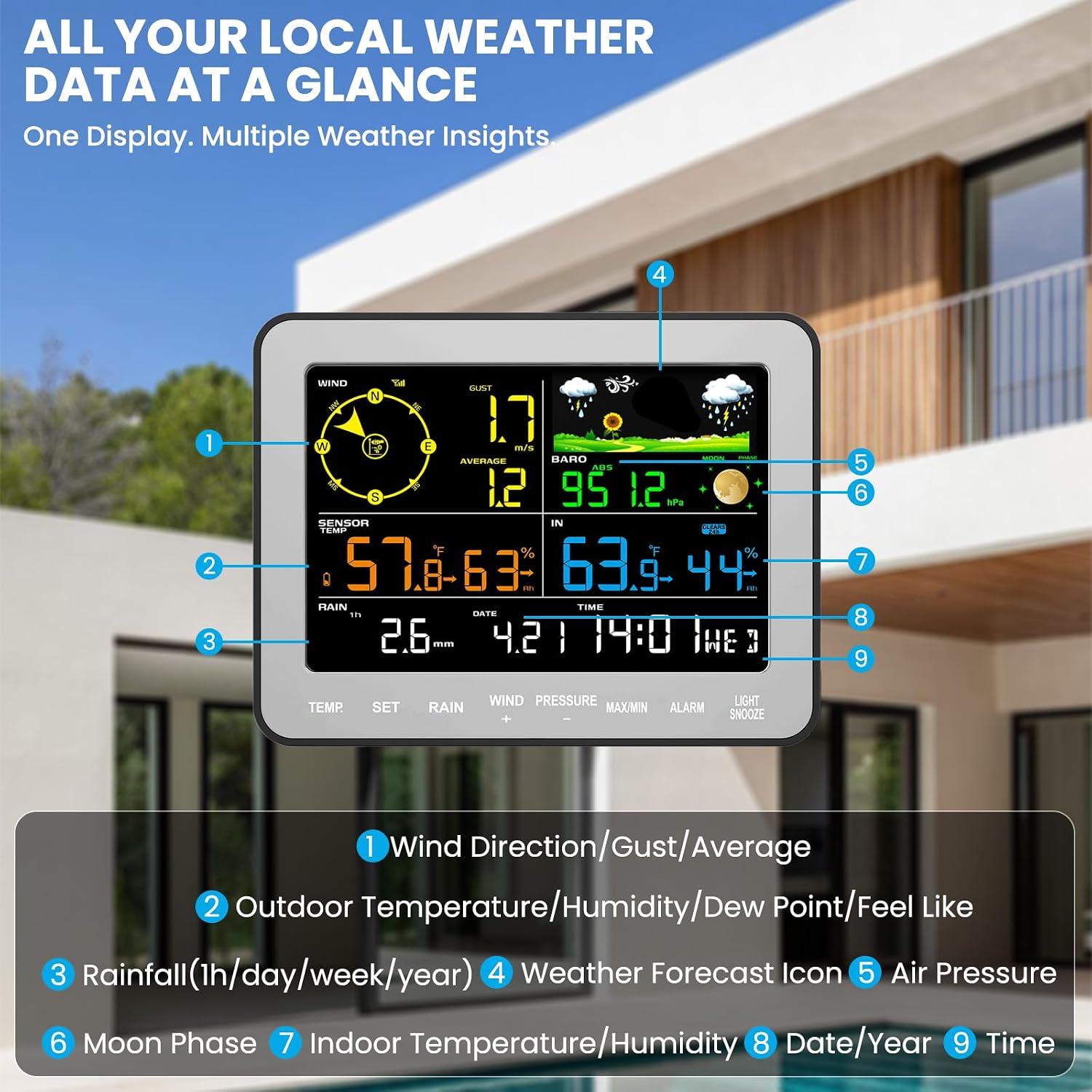Thumbnail 1 de Sainlogic Weather Station with 6.5-Inch Display