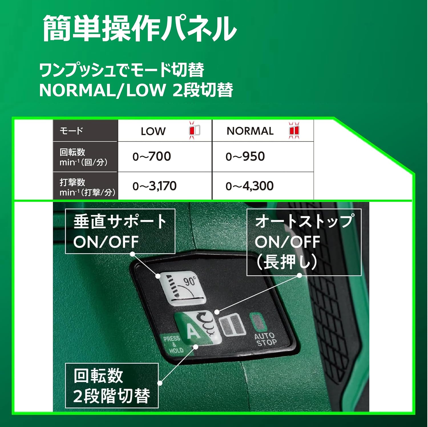 Thumbnail 6 de HiKOKI DH3628DA(XPZ) 36V充電式ロータリハンマドリル、SDSプラス・垂直サポート機能搭載