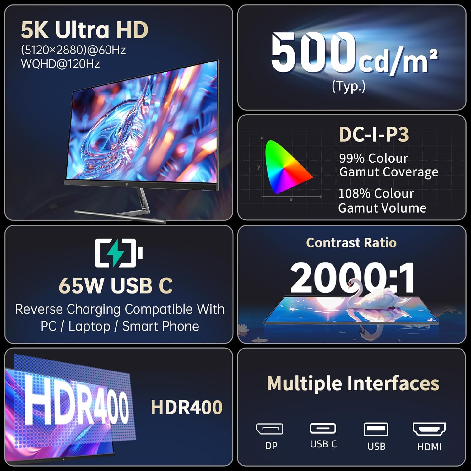 Thumbnail 1 de KTC 5K Monitor 27 Inch: Dual Mode 5K (5120x2880) at 60Hz / 2K at 120Hz