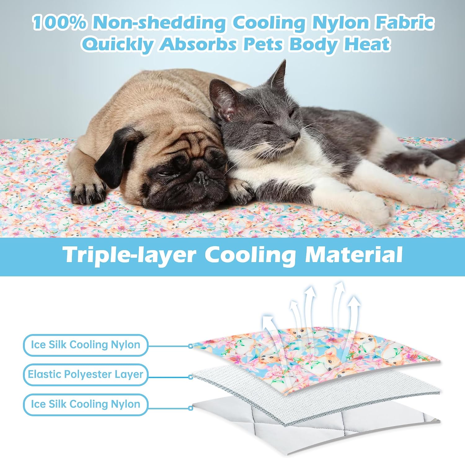 Detalle de ZINGTERRA Dog Cooling Mat, 28 x 22 Inch