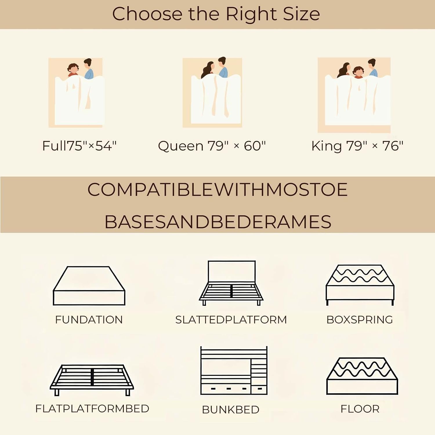 Detalle de Luxysea Hybrid Mattress 12-Inch