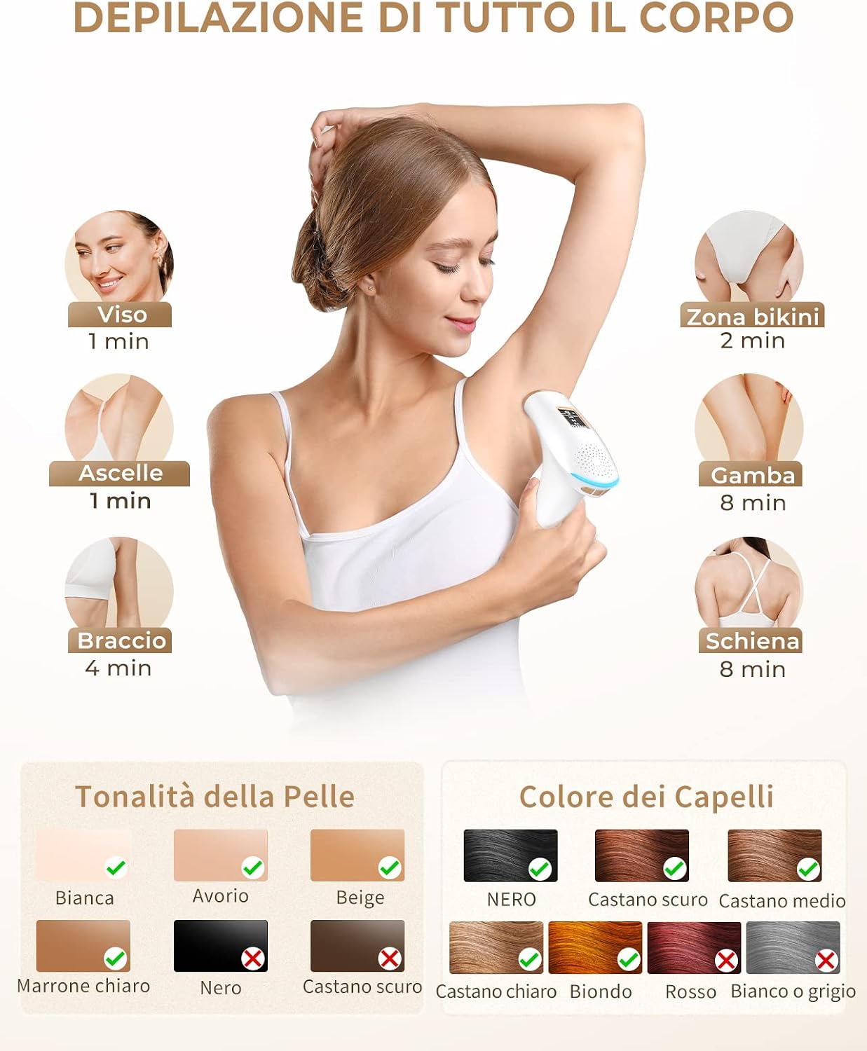Thumbnail 2 de Haarlosy Epilatore Luce Pulsata IPL 999.900 Flash 3 in 1 - Finestra 5 cm², 9 livelli, uso domestico