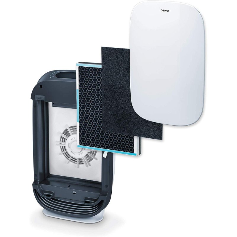 Thumbnail 1 de Beurer LR 500 Purificador de Aire con Bluetooth y Wi-Fi 🌬