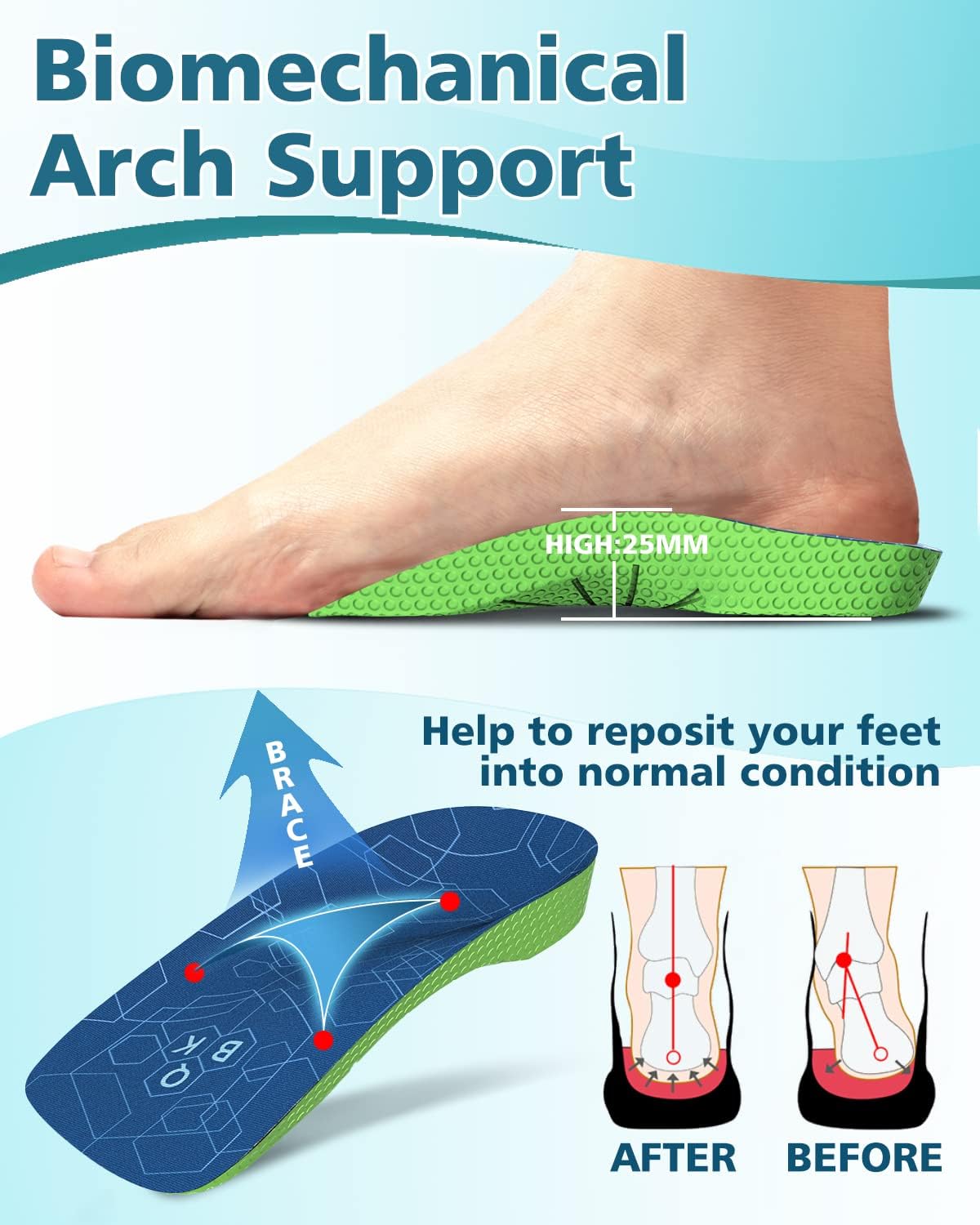 Detalle 2 de QBK Arch Support 35 mm Insoles 👣