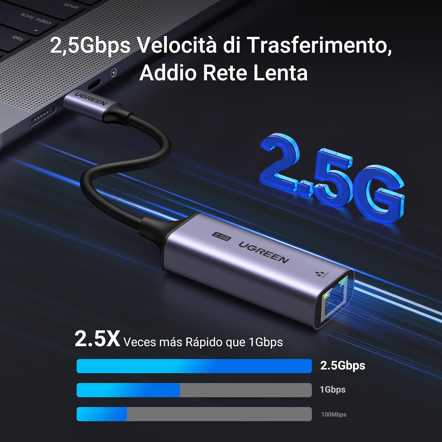 Detalle 2 de UGREEN Adattatore Ethernet USB C 2.5G RJ45