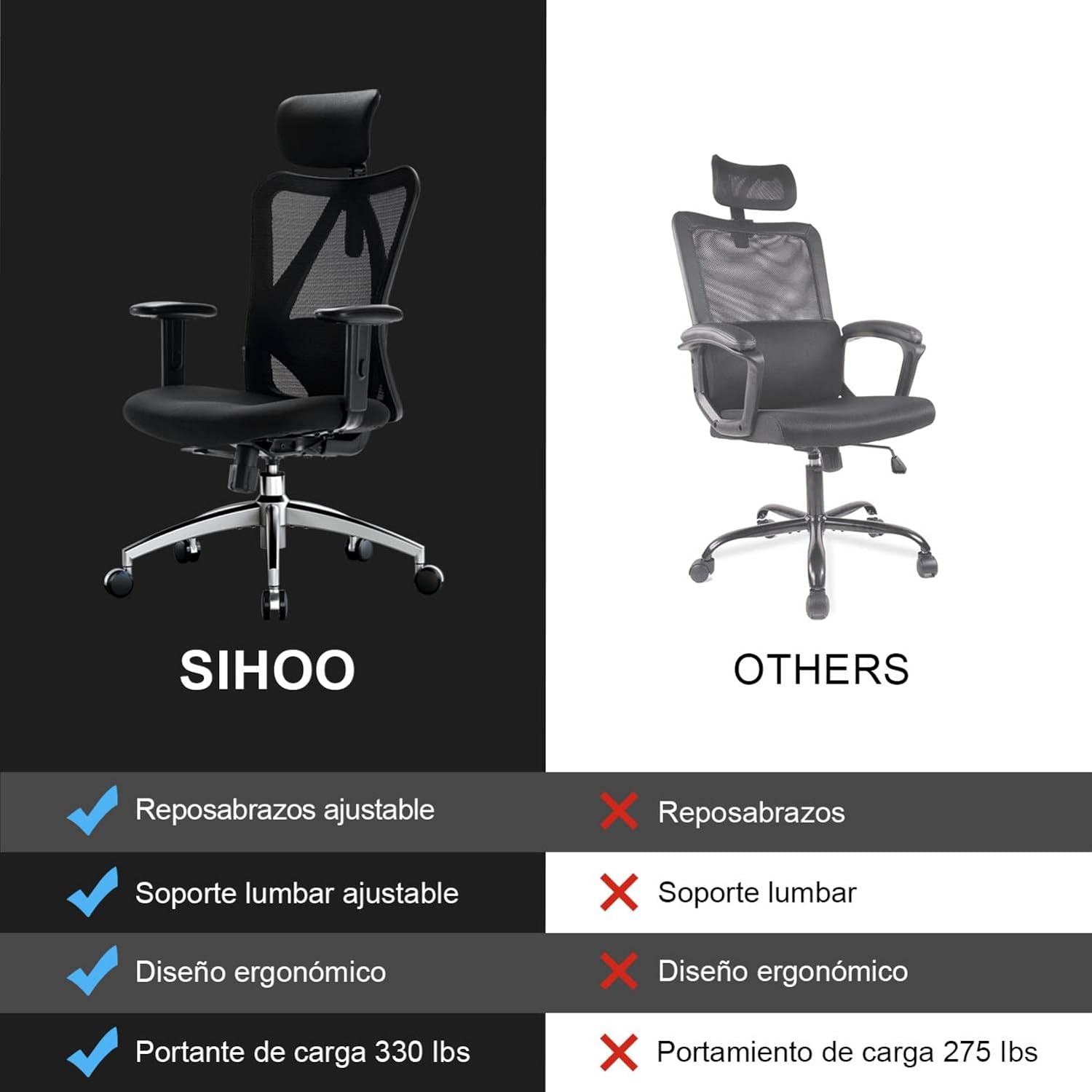 Thumbnail 5 de SIHOO M18 Silla Ergonómica
