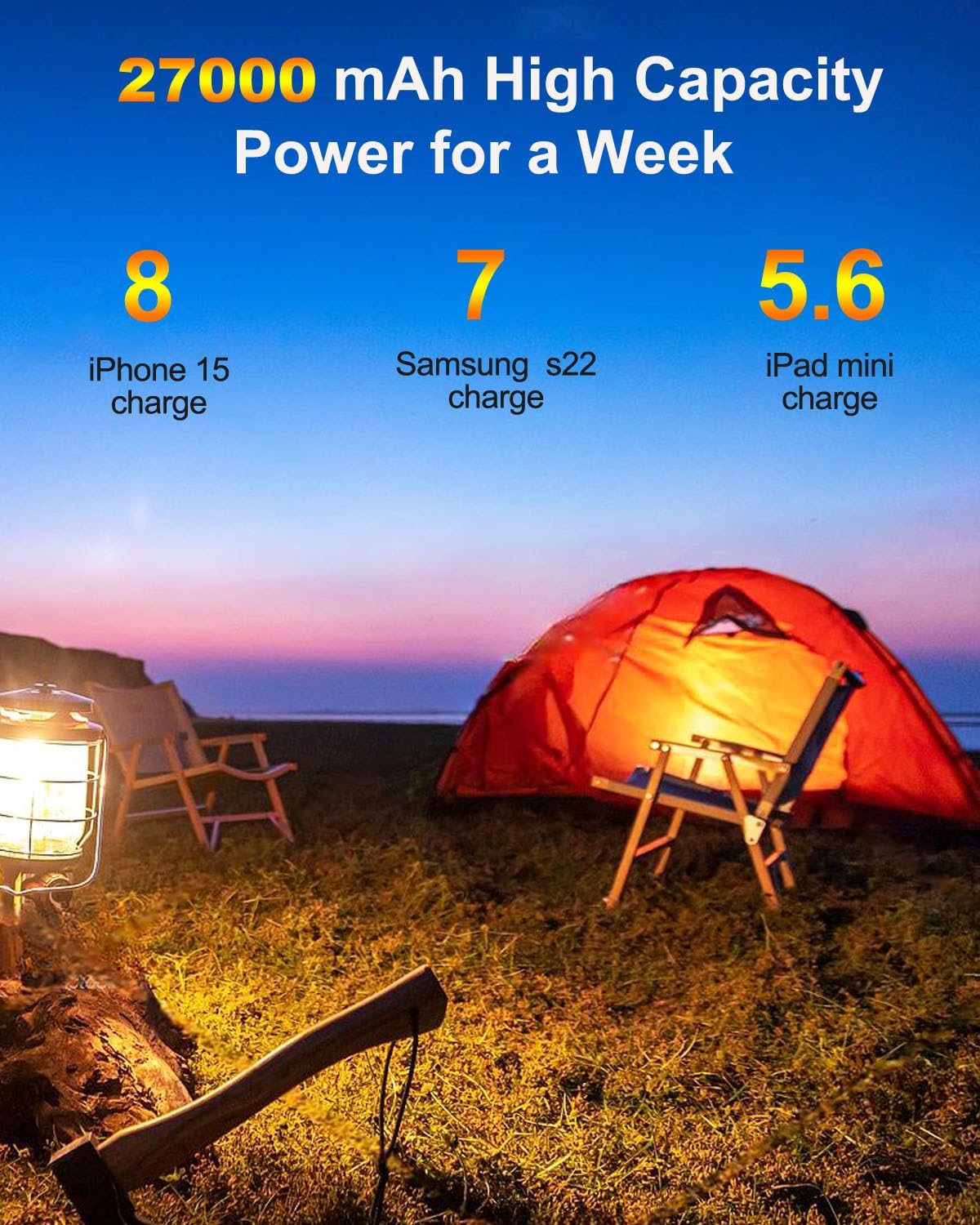 Detalle 2 de Coblob Power Bank 27000 mAh