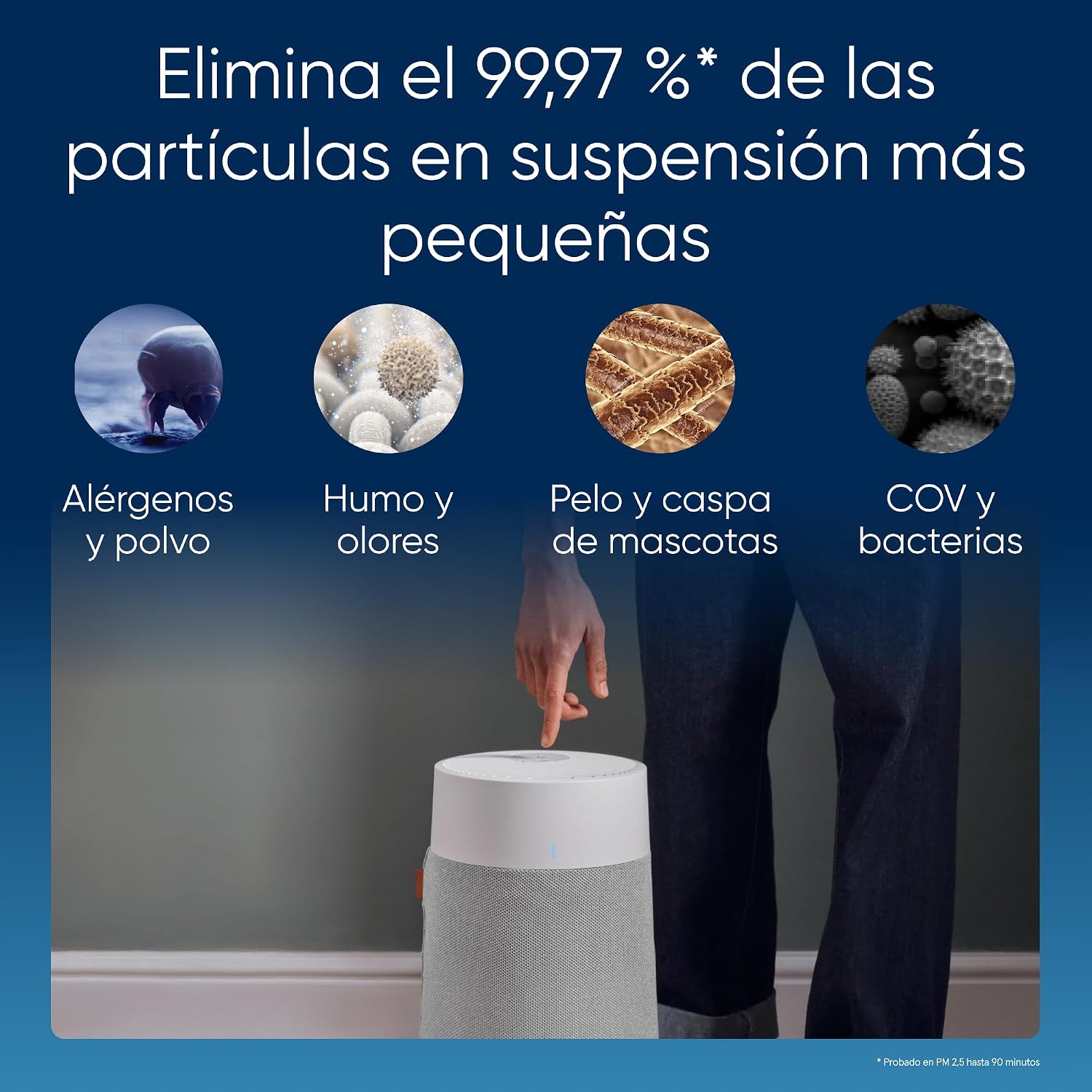 Detalle 2 de BLUEAIR 511i Max 🌬️, Purificador de aire eficiente para hogar
