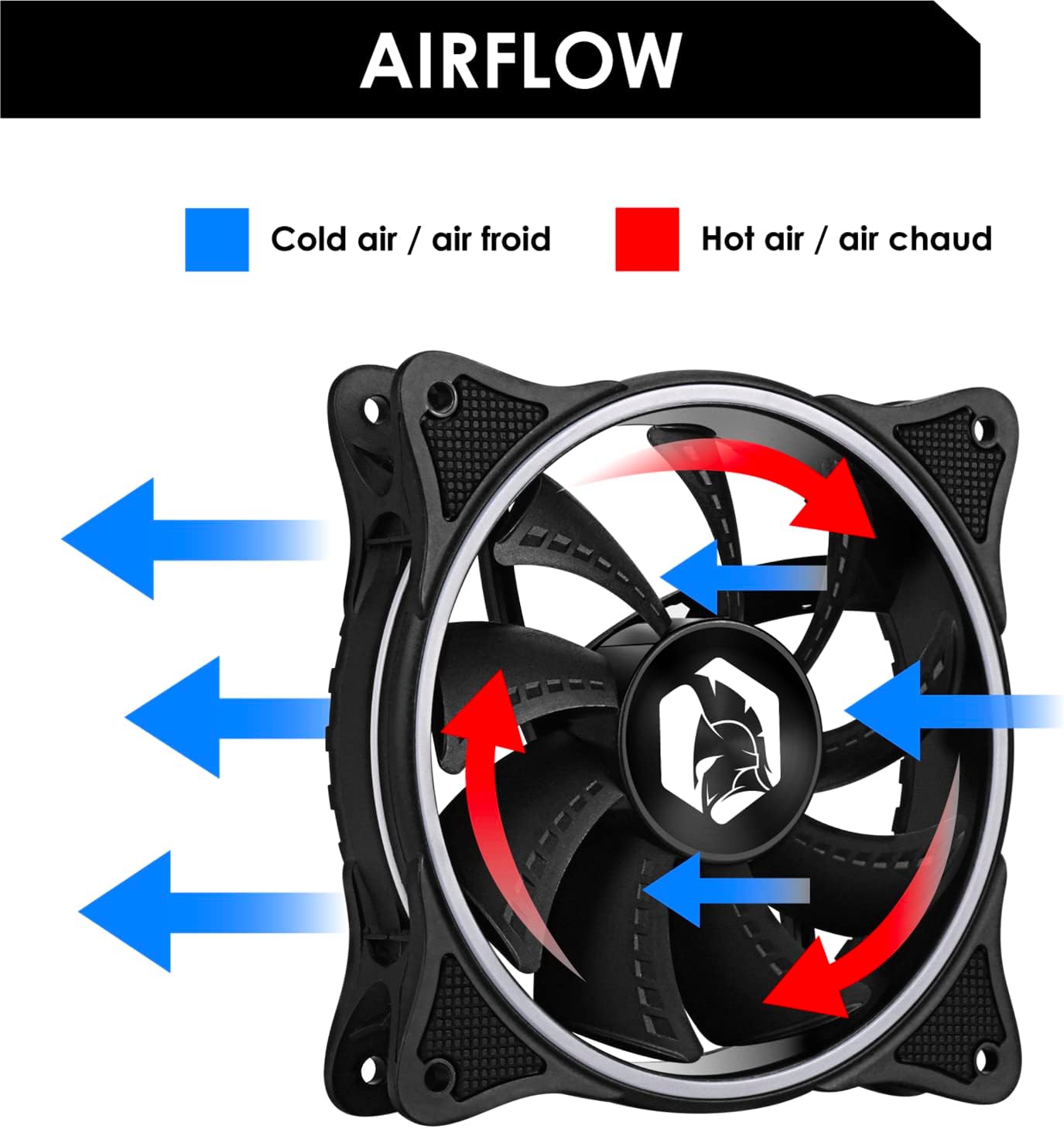 Thumbnail 3 de EMPIRE GAMING ventola per case PC da 120 mm con RGB indirizzabile LED PWM 3 pin (1x120 mm)