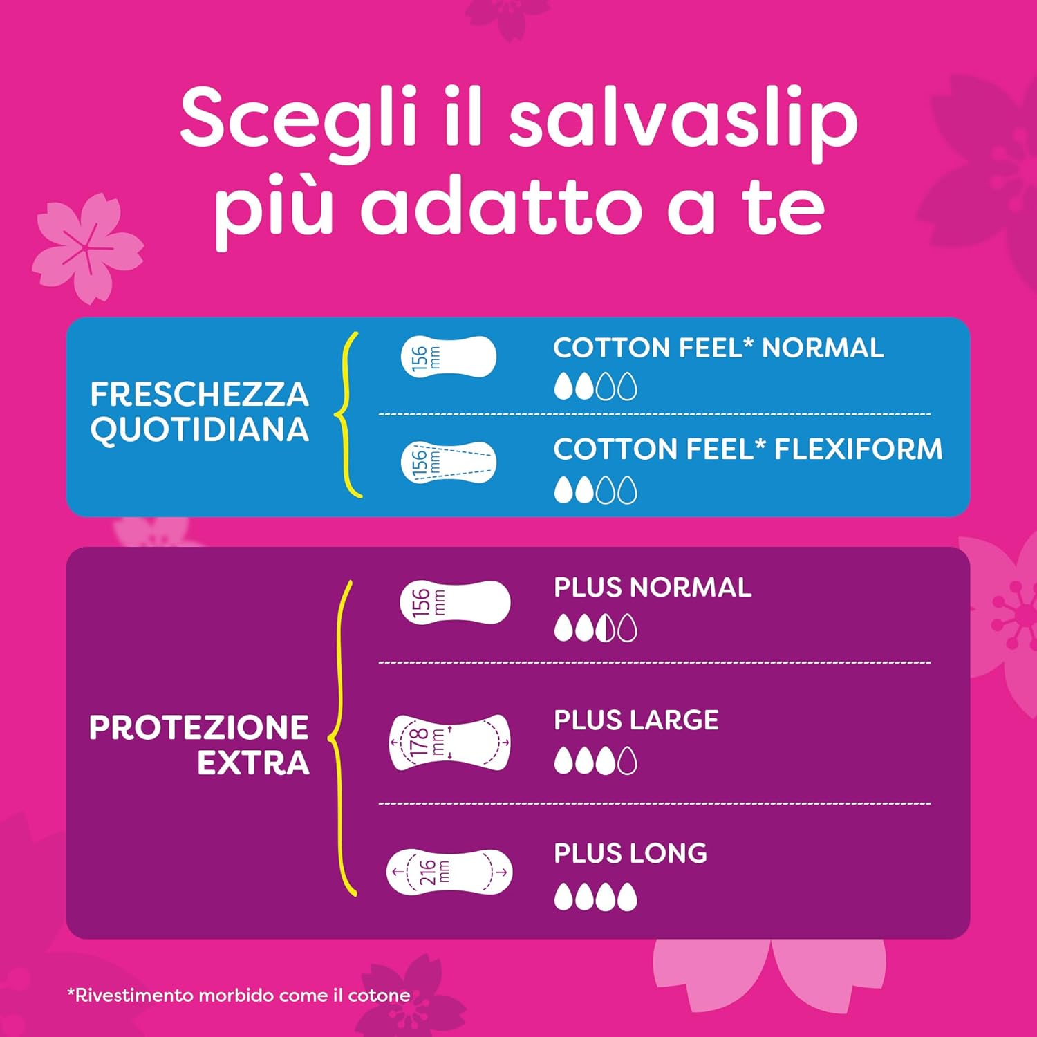 Thumbnail 6 de Carefree Salvaslip Plus Large Senza Profumo – confezione da 64 salvaslip ultra sottili, protezione 5in1