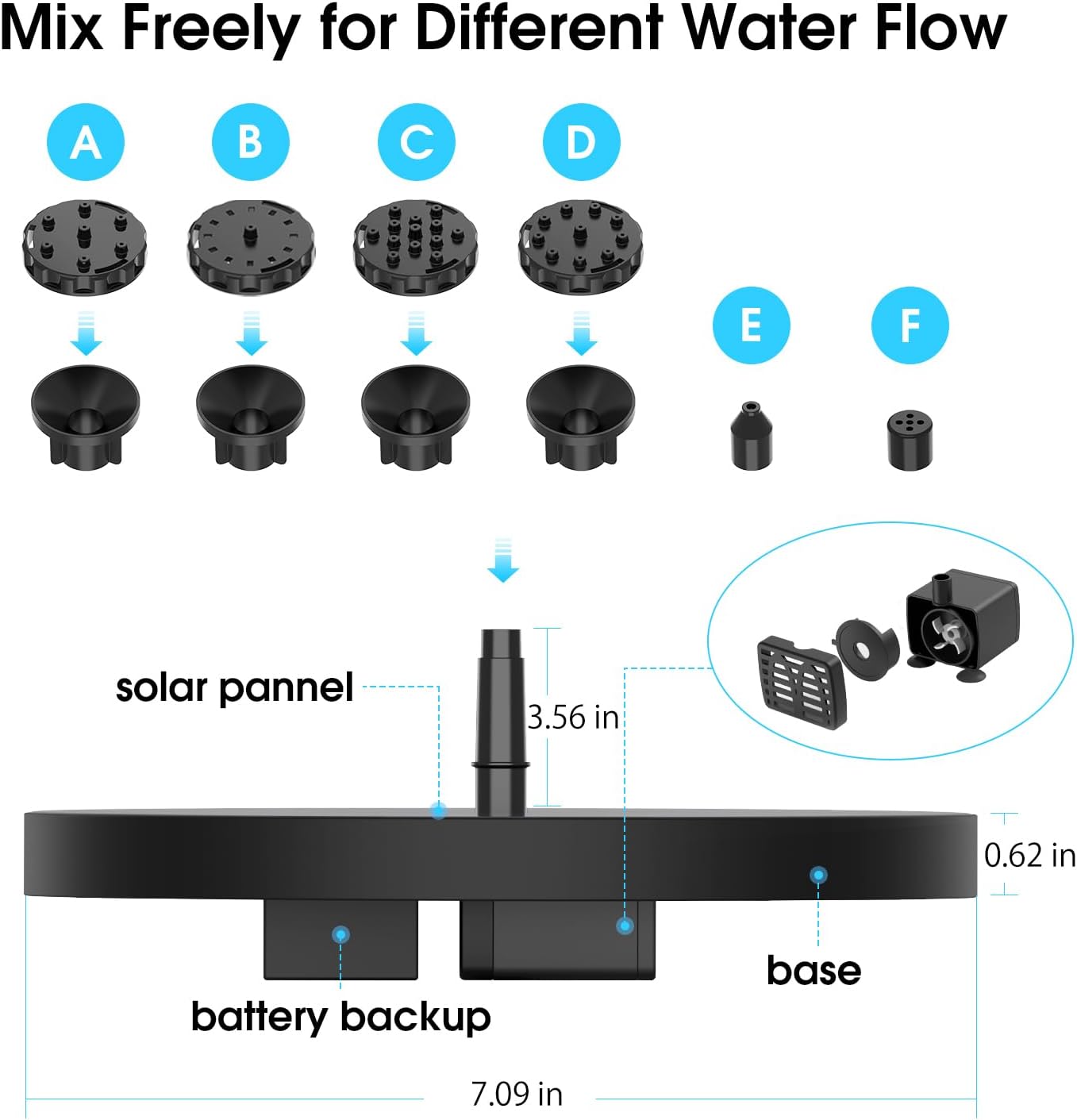 Thumbnail 4 de AISITIN Solarbrunnen für draußen (2,5 W) – solarbetriebene Teichpumpe mit 1.200-mAh-Akku