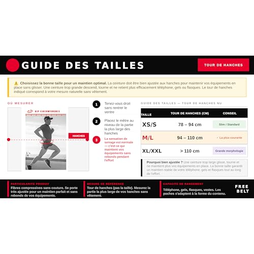 Detalle de COMPRESSPORT - Ceinture Trail Free Belt Pro : légère, ergonomique et sans ballotement