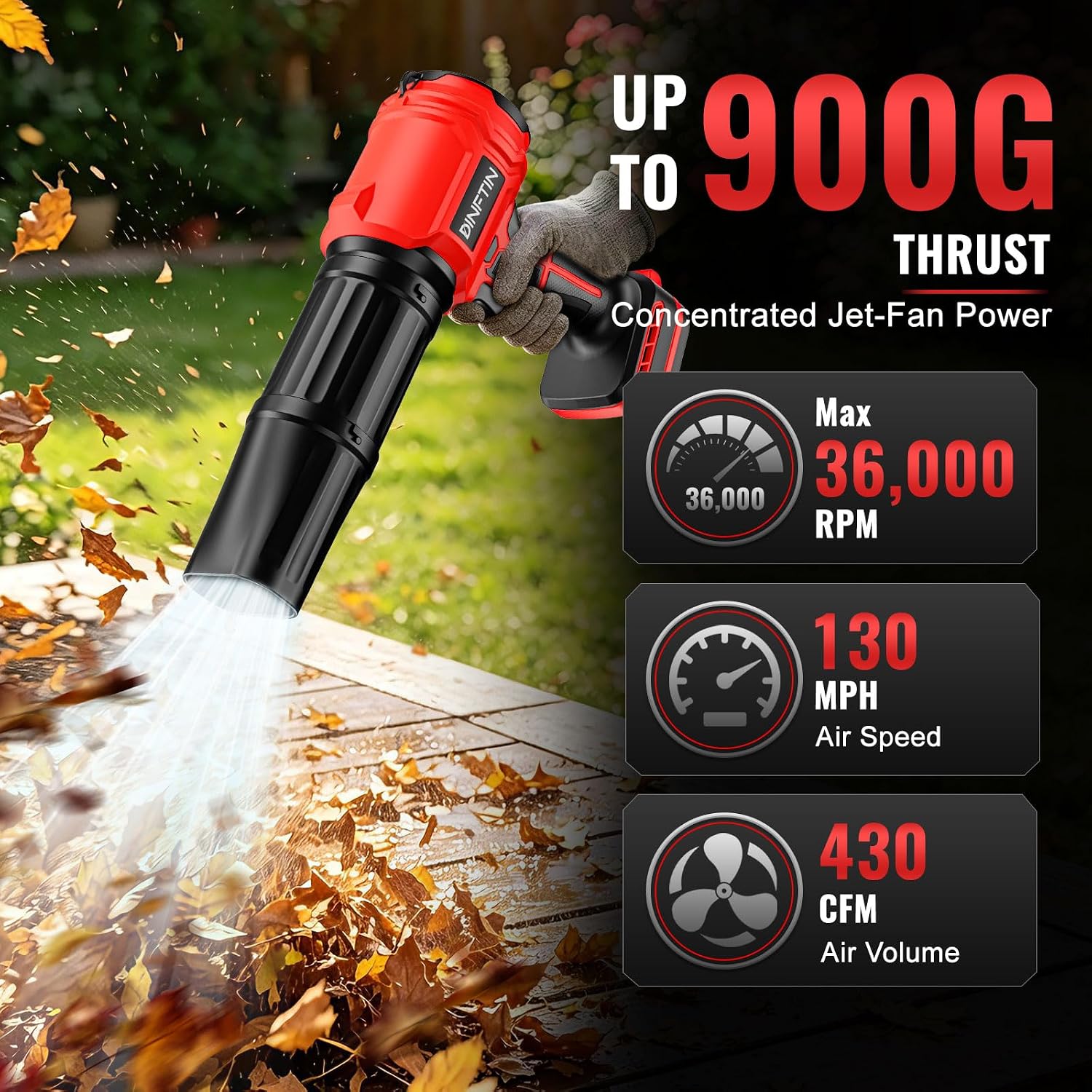 Detalle de Dinftin BL-BFJ-M01 Cordless Leaf Blower, 125 MPH, 430 CFM, Two Nozzles