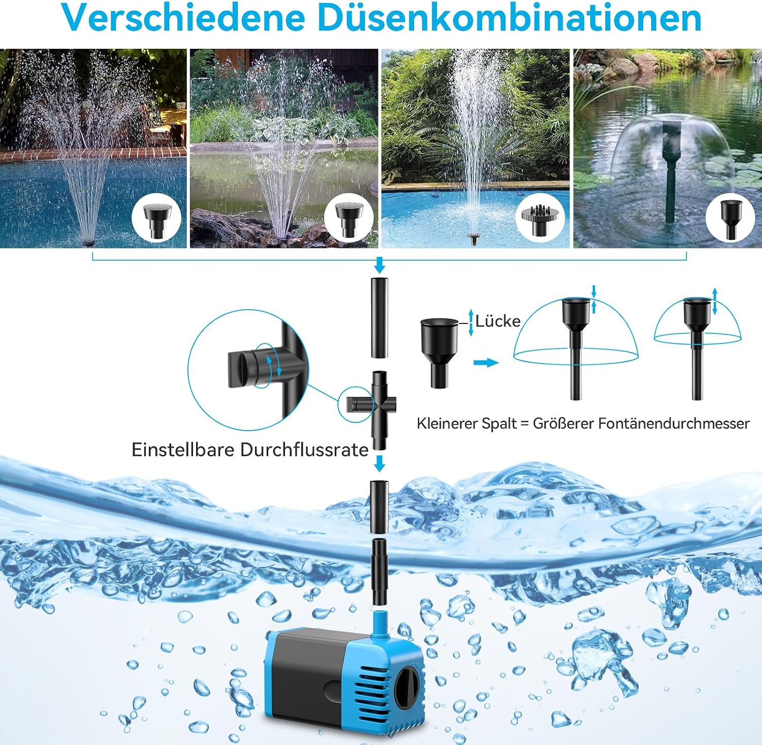 Thumbnail 4 de Solar Springbrunnen 12W mit 600 l/h