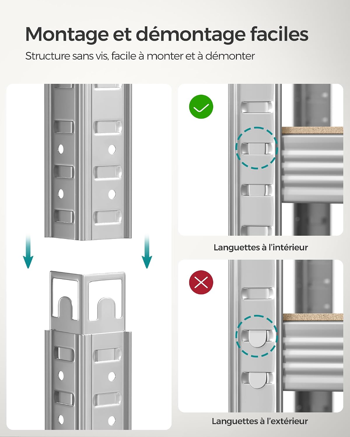 Thumbnail 5 de Étagère SONGMICS 5 niveaux 875 kg