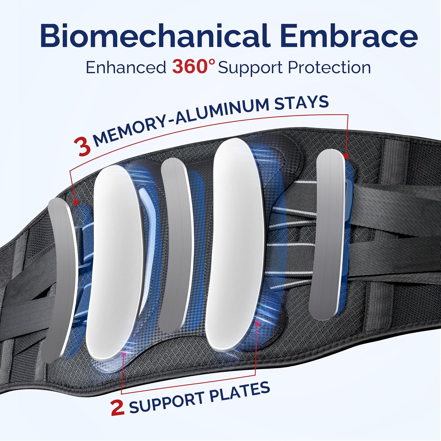 Thumbnail 1 de FEATOL Lower Back Brace with 5 Reinforced Stays (XXL) – Adjustable Lumbar Support for Work, Grey