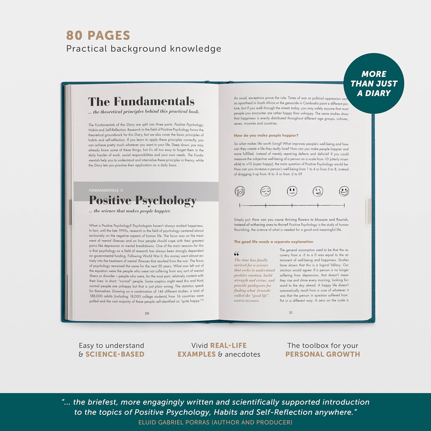 Thumbnail 5 de 6-Minute Diary Guided Gratitude Journal for Adults 📘