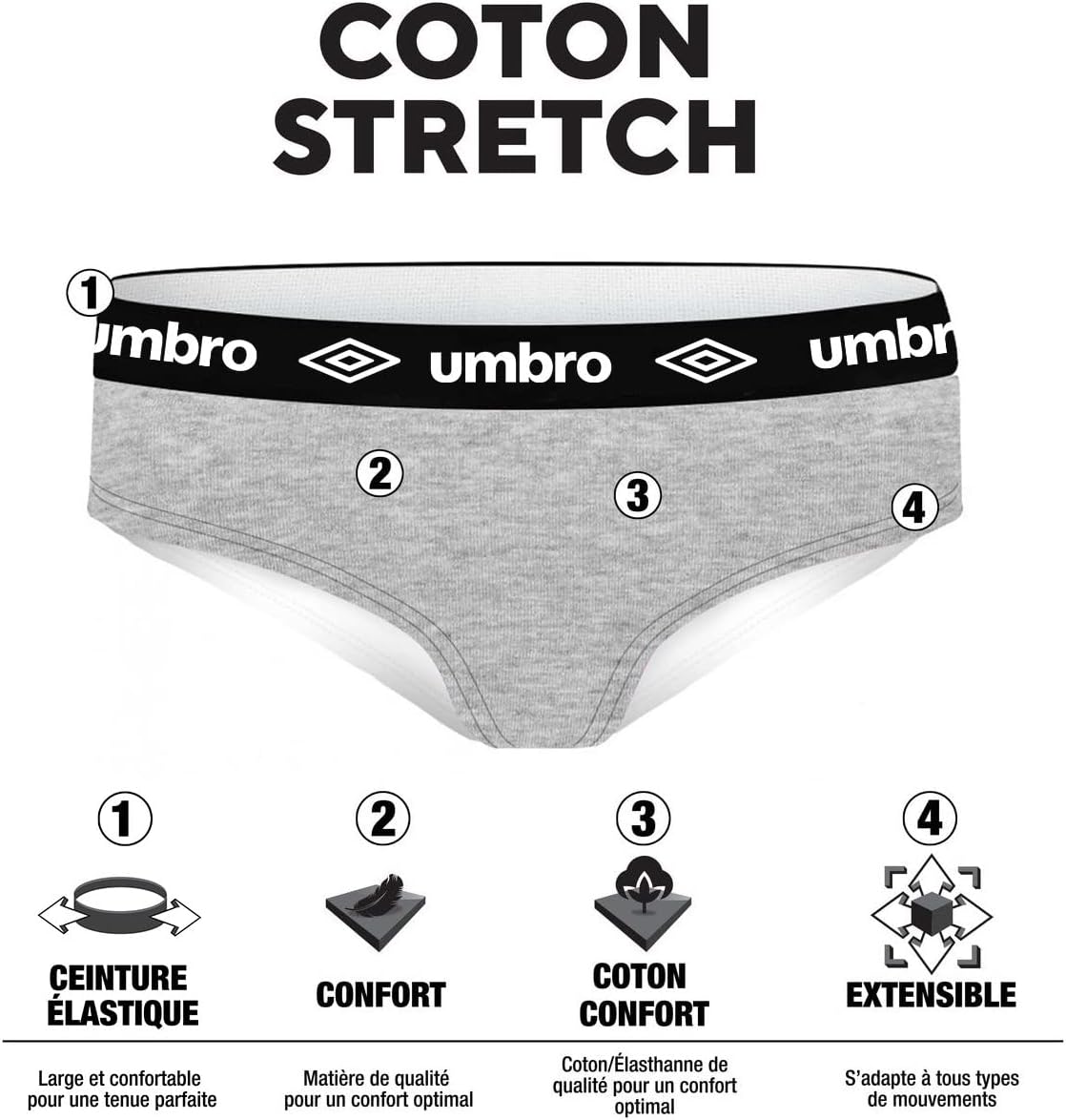 Detalle de Umbro Slip per Donna (pacco da 3) – comfort naturale e delicatezza quotidiana
