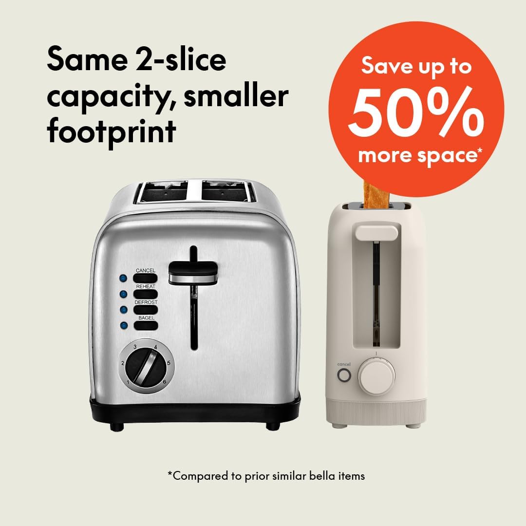 Detalle 2 de bella 2 Slice Slim Toaster 900W