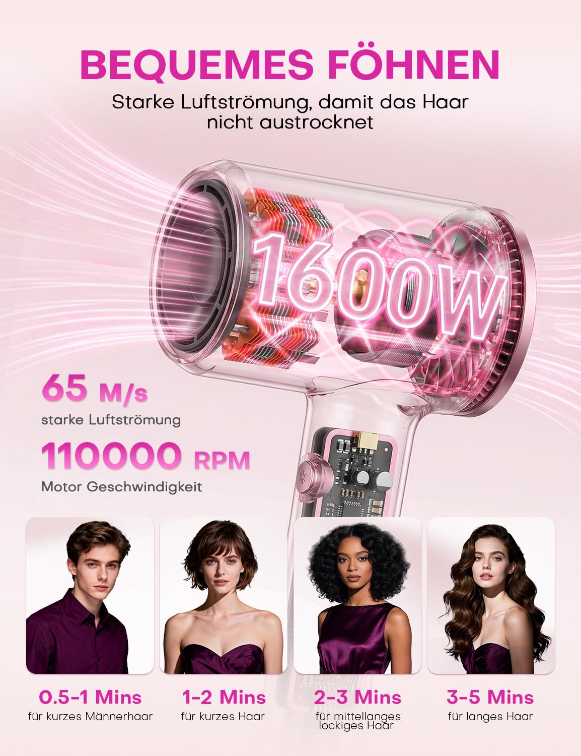 Detalle de Hochgeschwindigkeits-Ionen-Föhn mit Diffusor – 1600 W, 110.000 U/min, rosa