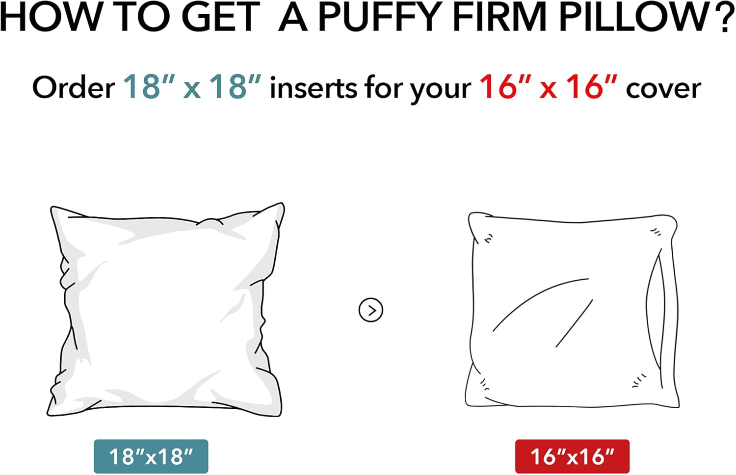 Detalle 2 de Oubonun 18"x18" Pillow Inserts Set of 2 โ 18" throw pillow pair ๐
