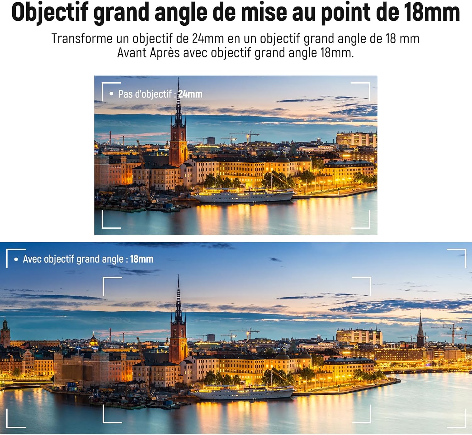 Detalle de NEEWER Objectif grand angle 18 mm 2-en-1 + macro 10x pour Sony ZV1