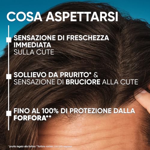 Detalle de Head & Shoulders Antiforfora Menthol Fresh 6x250 ml – Uso Quotidiano
