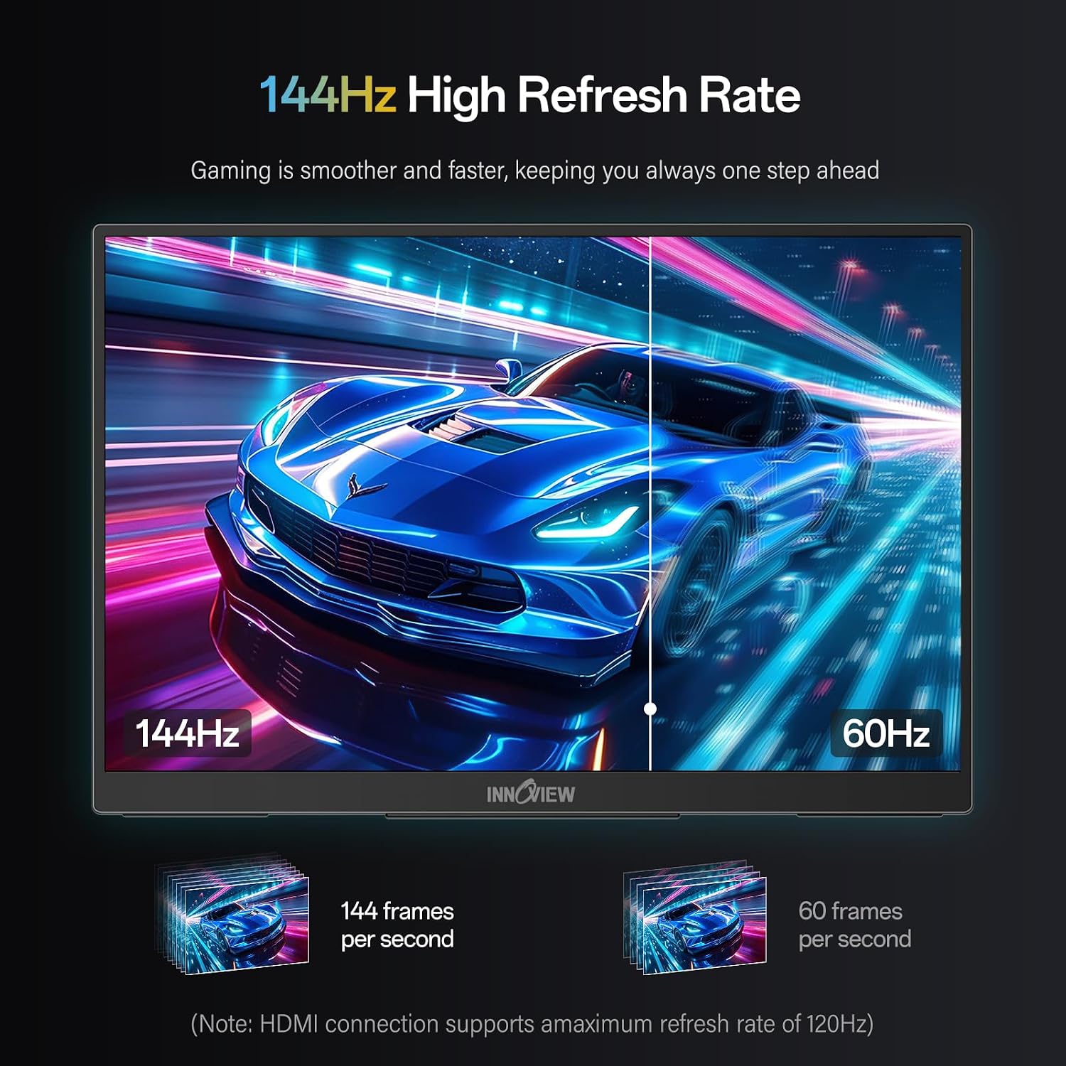 Thumbnail 1 de InnoView 16-Inch Portable Monitor, 144Hz USB-C Display with Protective Sleeve
