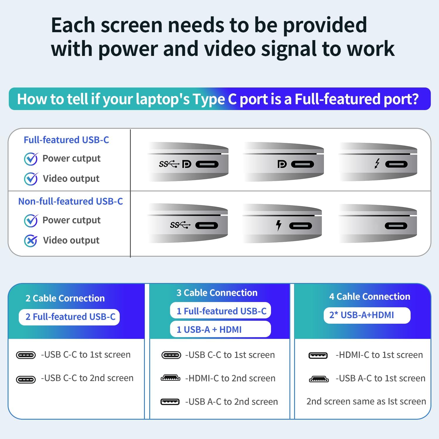 Thumbnail 5 de APILDELLA 14" Triple Laptop Screen Extender 1080P