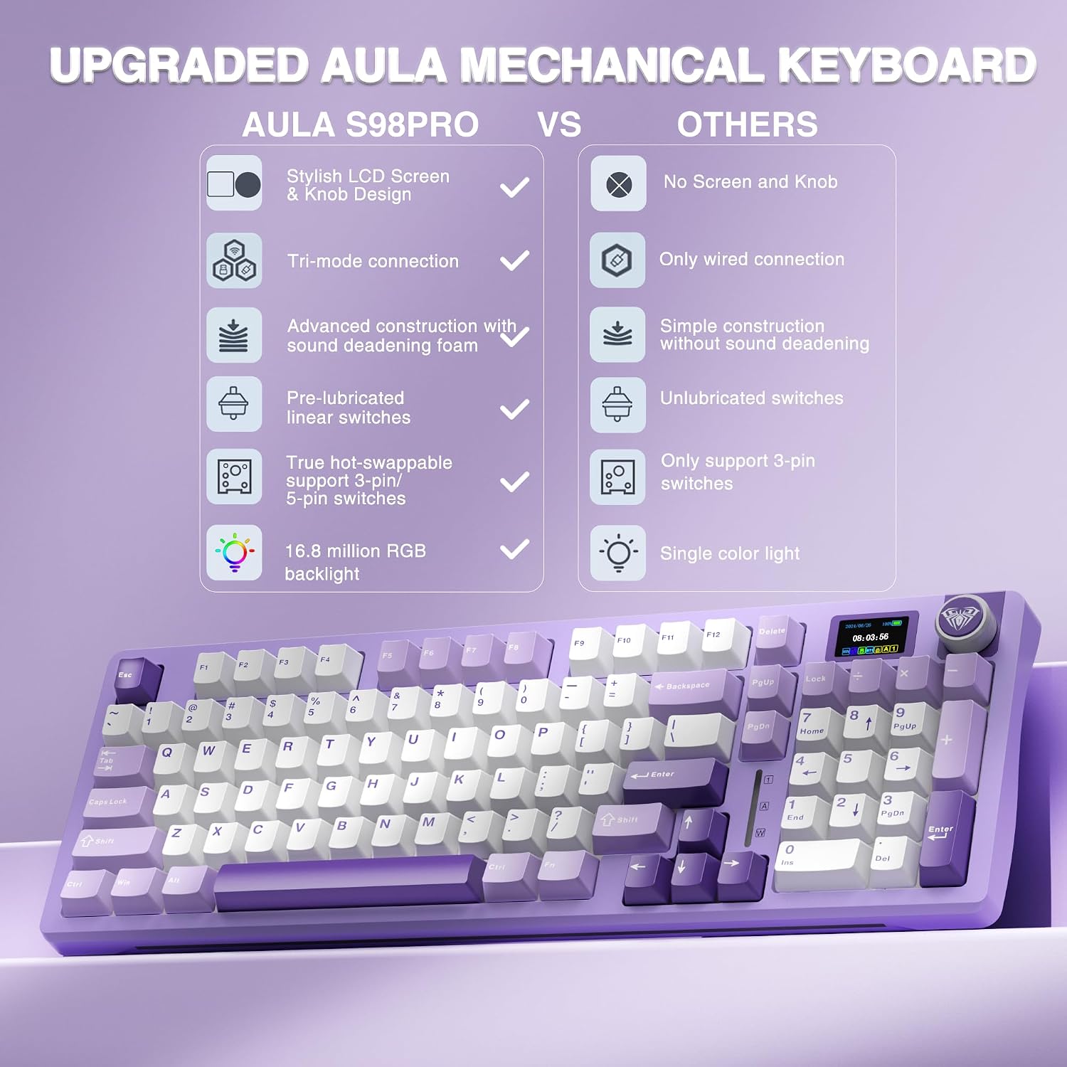 Detalle de AULA S98 Pro Wireless Mechanical Keyboard with Screen & Knob