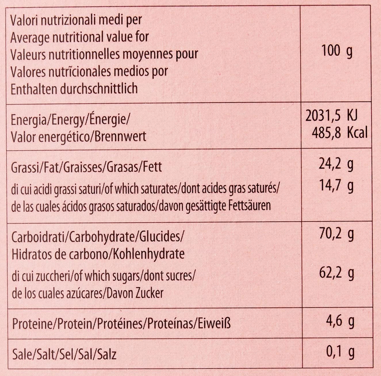 Thumbnail 1 de Buratti Confetti Ciocomix Rosa da 1 kg