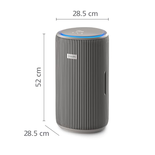Detalle de Philips PureProtect AC3210/12 Purificador aire CADR 500 m³/h